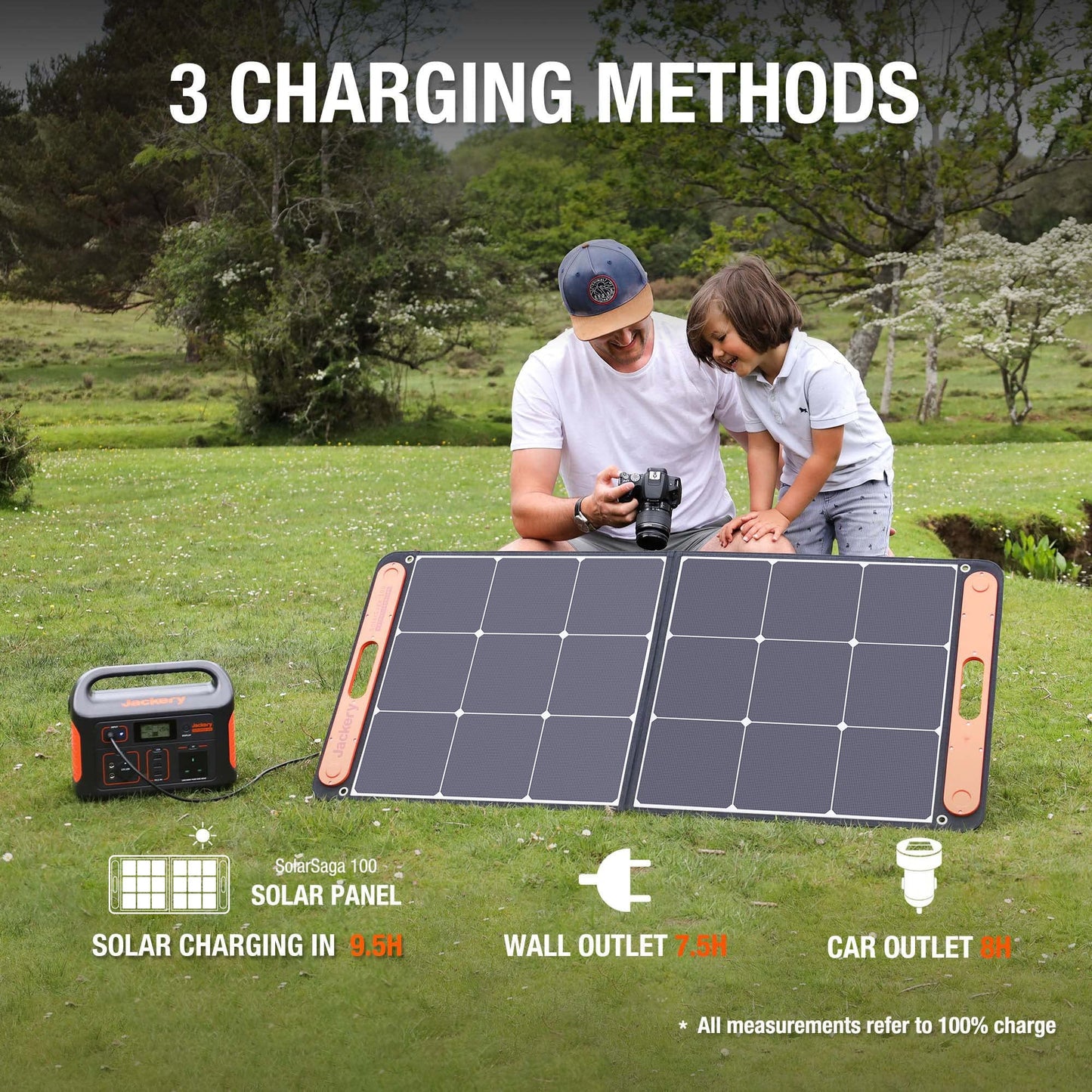 Jackery Solar Generator 500
